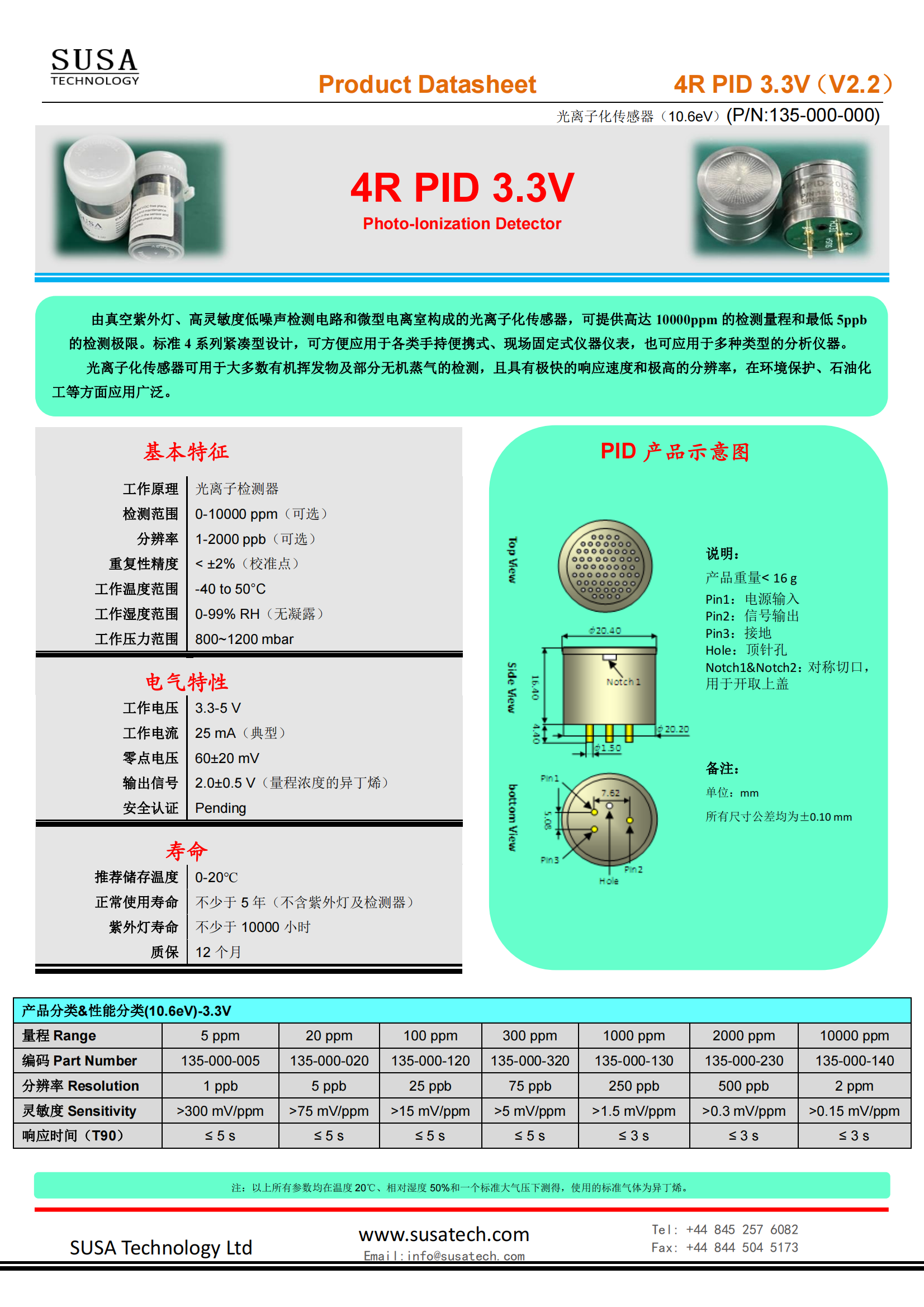 4R PID datasheet（10.6eV）-3.3V_00.png