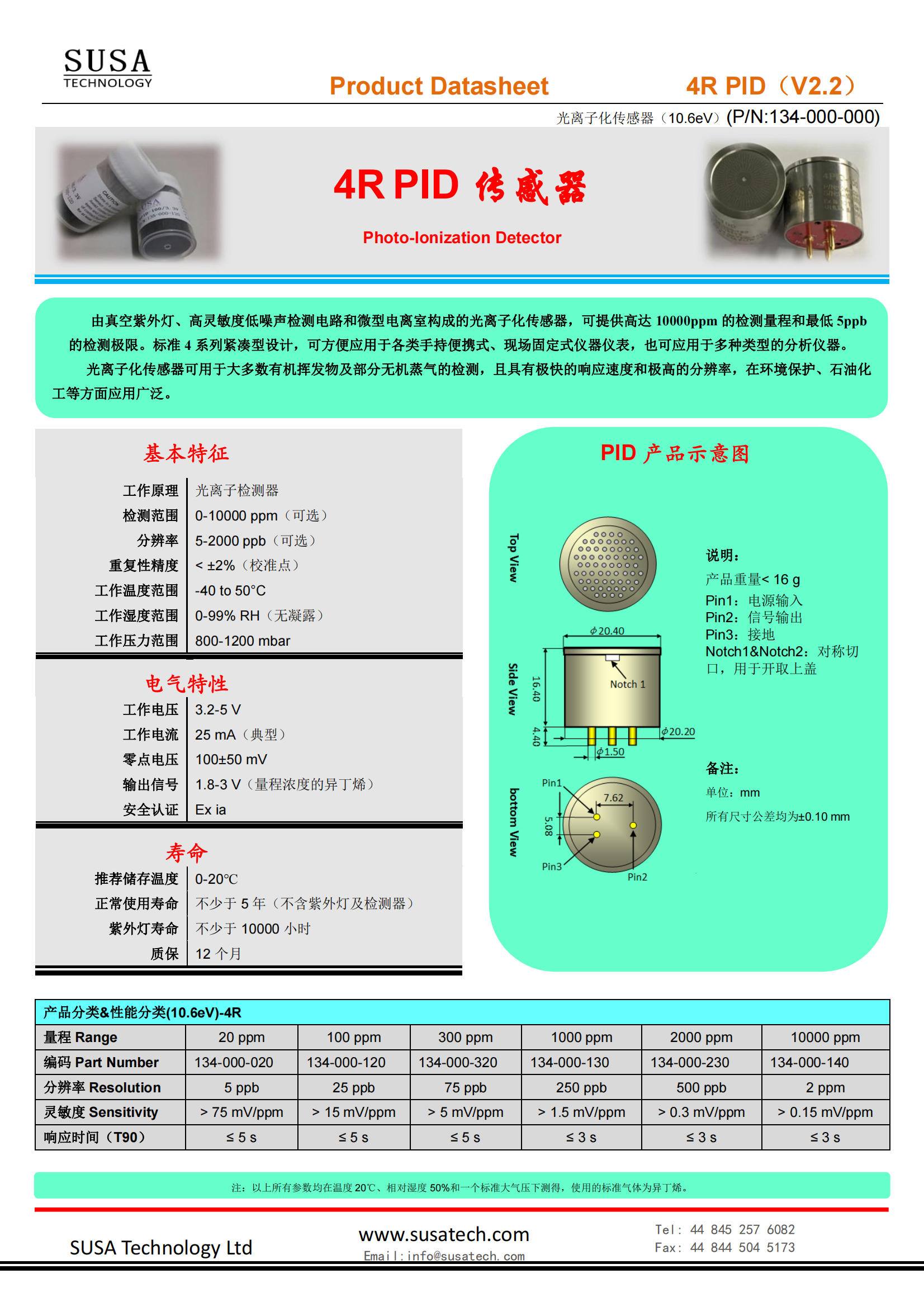 4R PID datasheet（10.6eV）_00.png